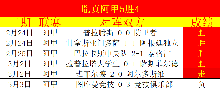 郭新娃陈芳,卉携手闯入,全英公开赛,足彩狗,足球赛事资讯,足球比赛数据,足球赛事平台,足球资讯