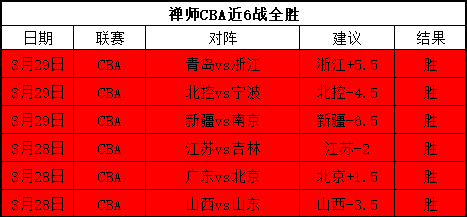 大乐透期号,专家推荐,马竞杯赛留,足彩狗,足球赛事资讯,足球比赛数据,足球赛事平台,足球资讯