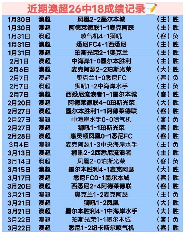 瑞士女足世,界杯,艾丽莎勇夺,足彩狗,足球赛事资讯,足球比赛数据,足球赛事平台,足球资讯