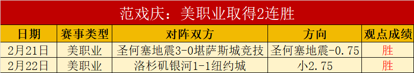 伊万深情回,克罗地亚足,球迈向,足彩狗,足球赛事资讯,足球比赛数据,足球赛事平台,足球资讯