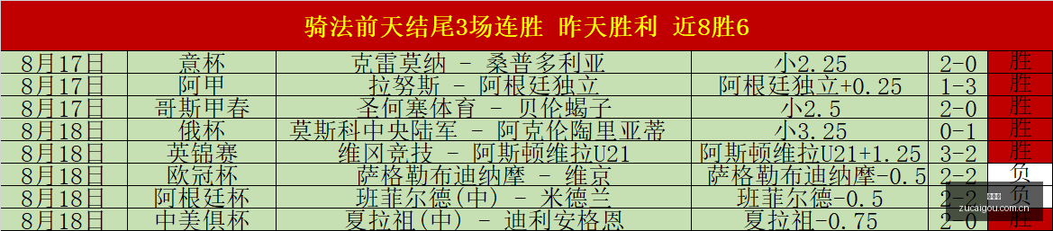 杨希分享,年轻球员能,力提升之道,足彩狗,足球赛事资讯,足球比赛数据,足球赛事平台,足球资讯